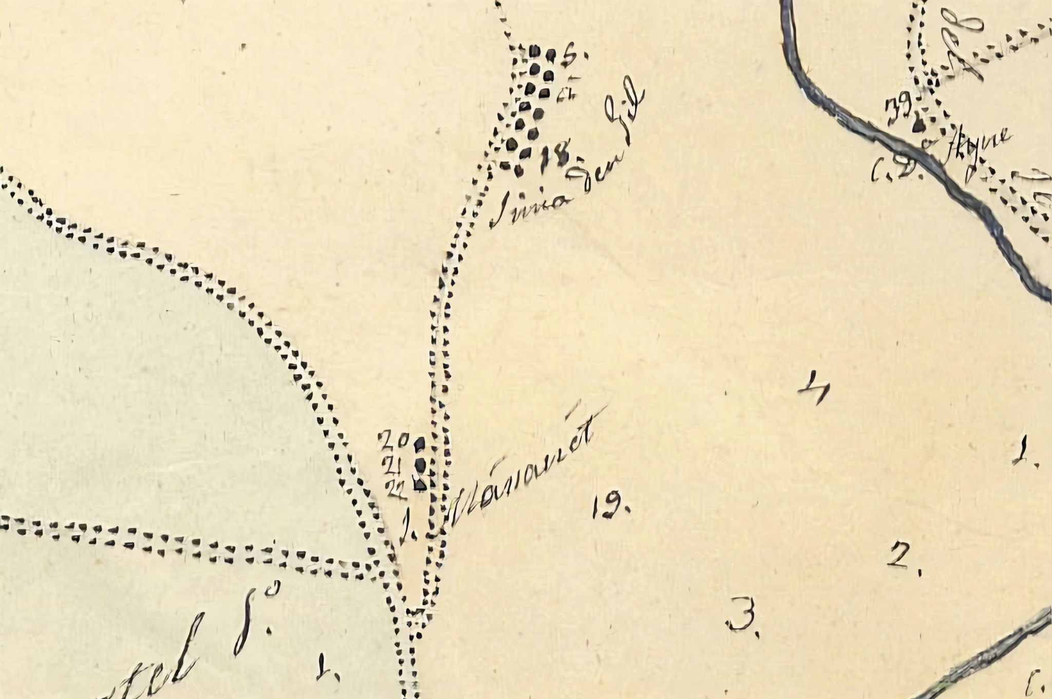 Son Gual, la Sínia d'en Gil, el Fortí