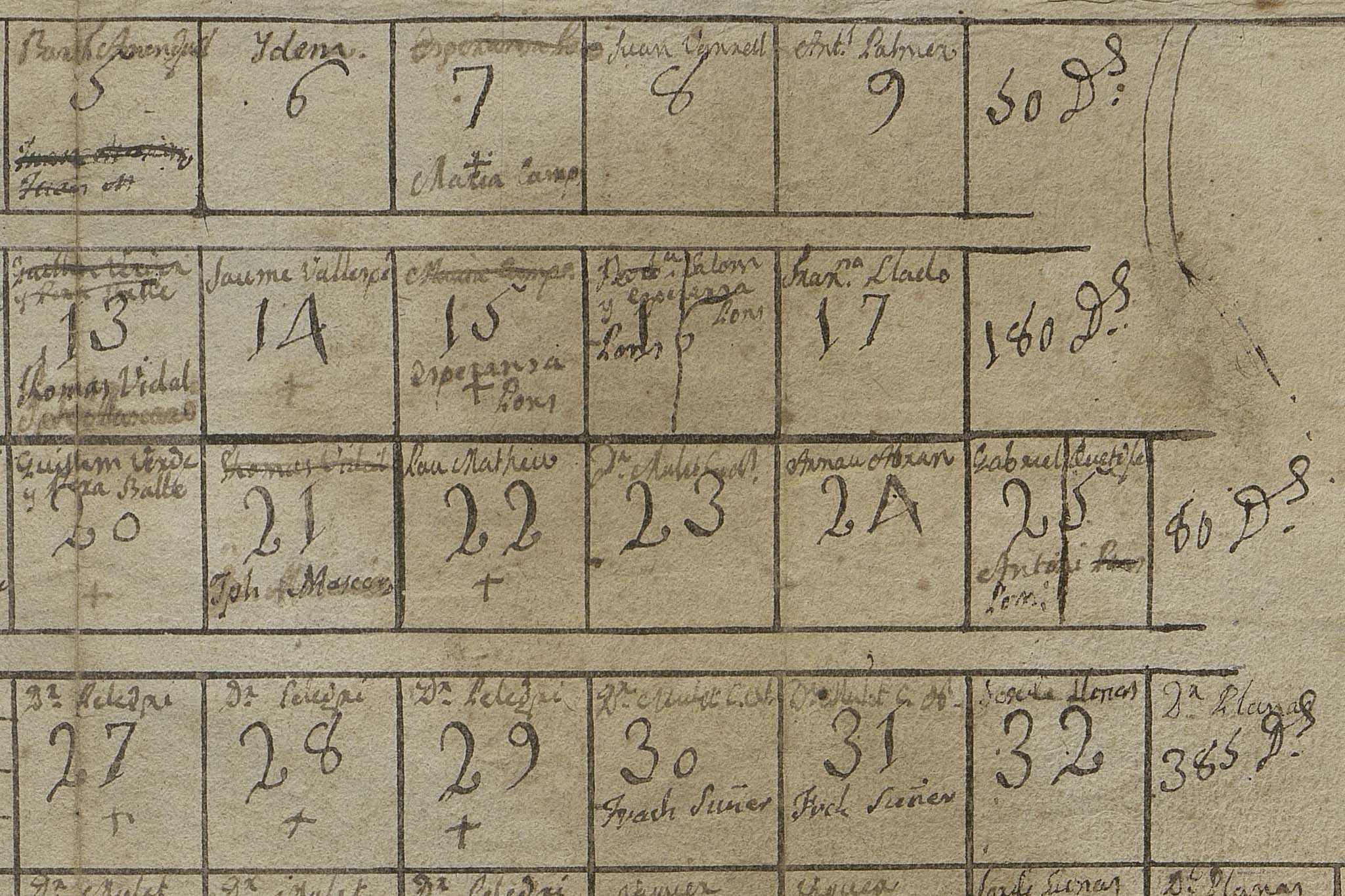 Cal Garroví, Can Pineta