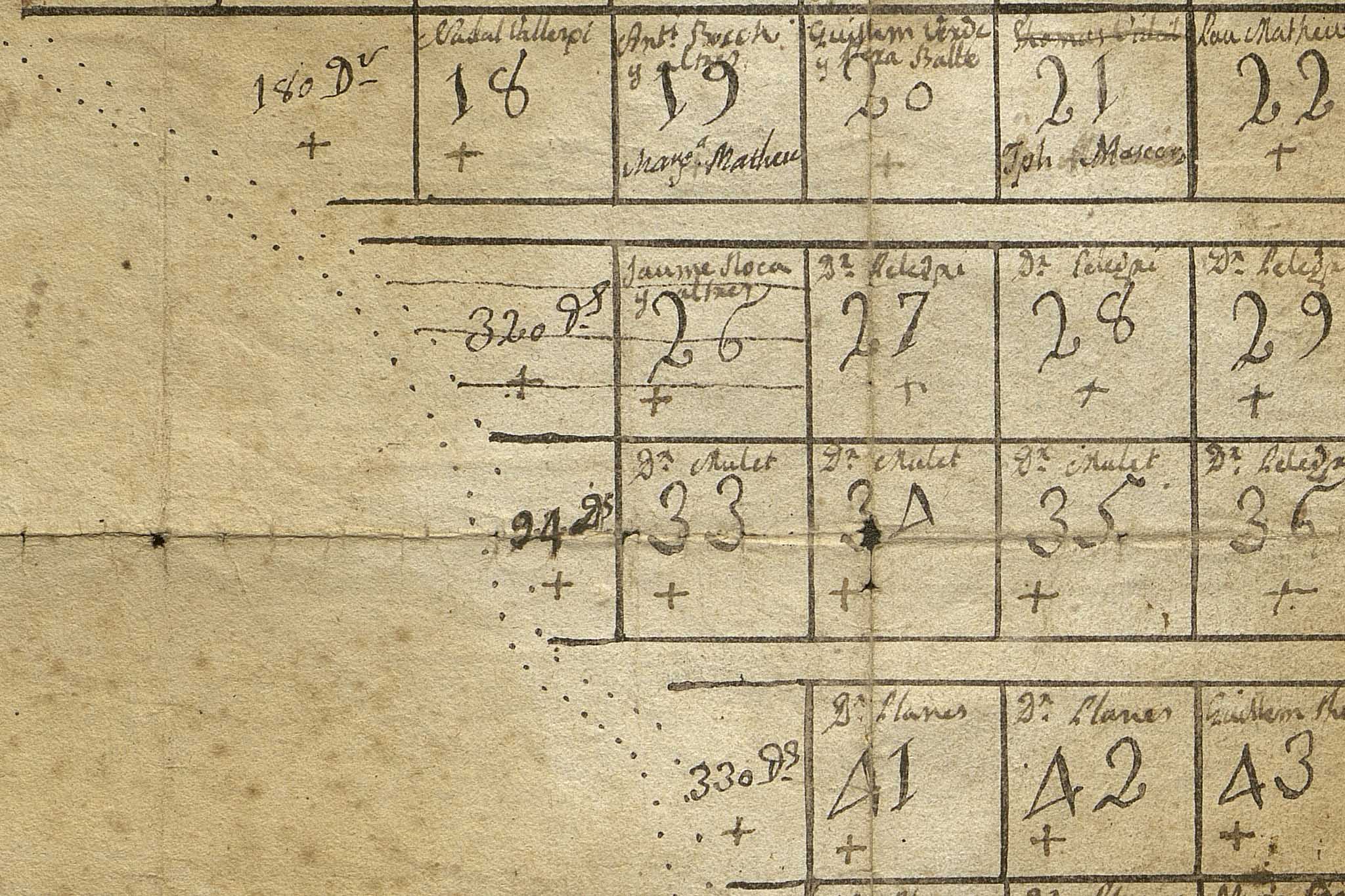 Can Bennàssar, Ca na Fangueret, Ca na Fanguet