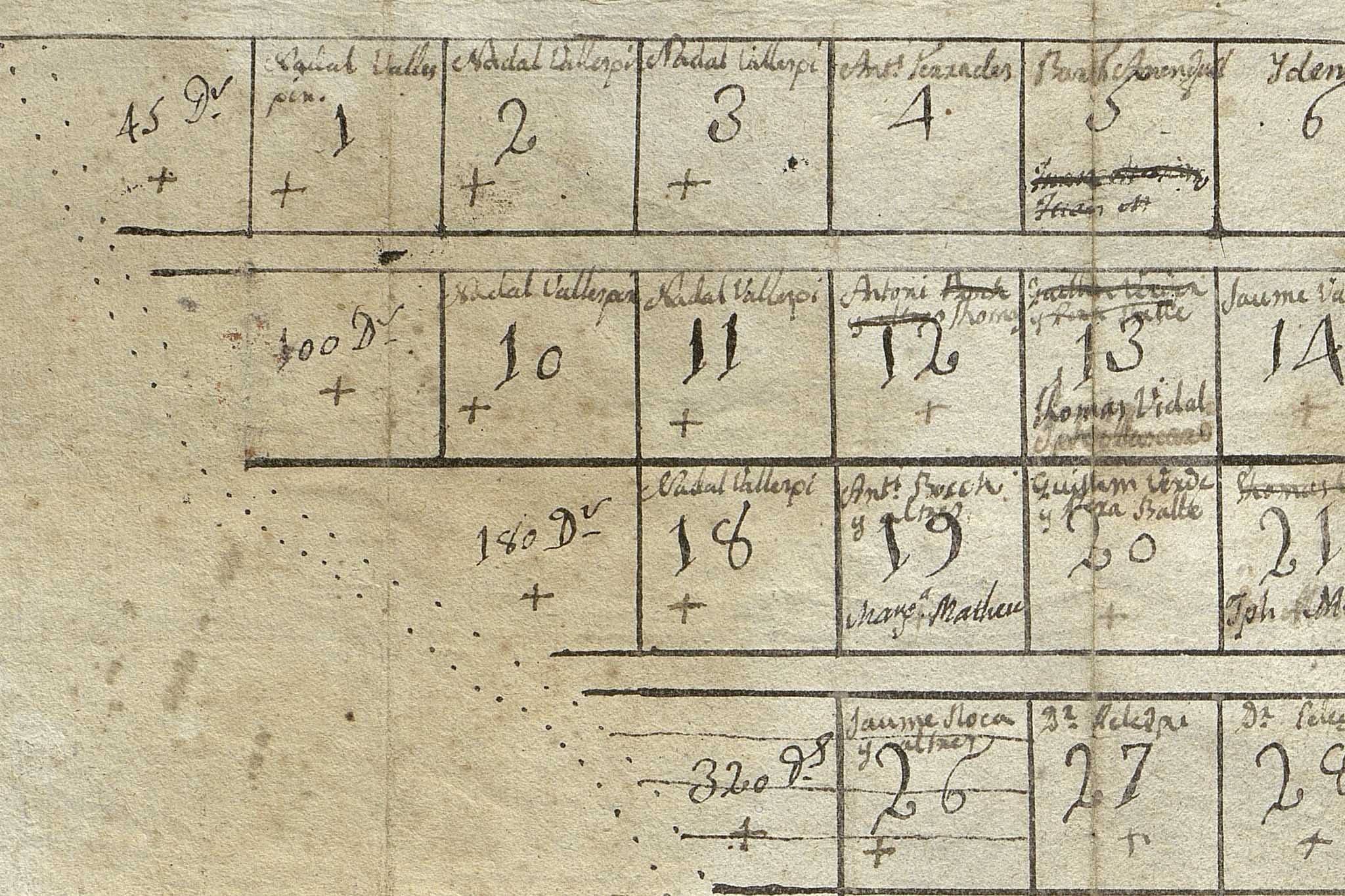 Ca l’Amo en Ramon, Ca l’Amo en Tomeu, Cal Català